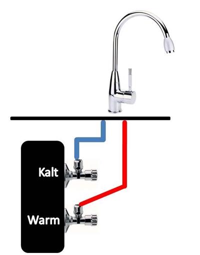 HD SWAN Küchenarmatur Einhandmischer Spültisch Einhebel Waschtisch